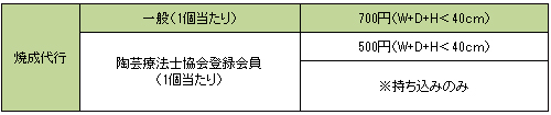 料金表